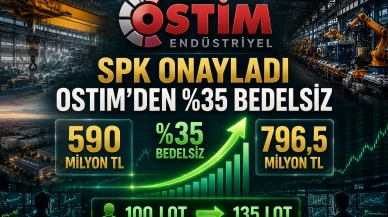 SPK onayladı: OSTIM'den %35 bedelsiz sermaye artırımı