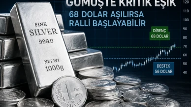 Gümüşte kritik eşik: 68 dolar aşılırsa yeni ralli başlayabilir