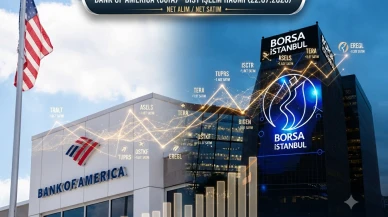 BofA net alım satım listesi: TRALT, ASTOR, ASELS hisseleri