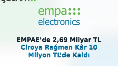 EMPAE 2,69 Milyar TL Ciroya Rağmen Kâr 10 Milyon TL’de Kaldı