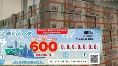 ŞANS KİME GÜLECEK? MİLLİ PİYANGO YILBAŞI ÇEKİLİŞİ BAŞLADI