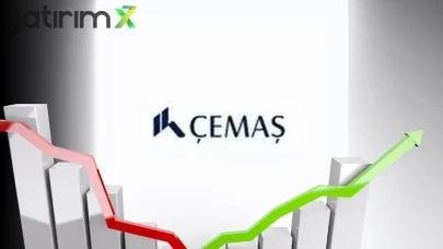 Cemaş (CEMAS) Hisse Anlık Kademe Dağılımı – (18.04.2025)