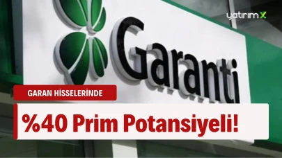 Garanti Bankası Hisseleri İçin Yeni Hedef Fiyat: 184,95 TL
