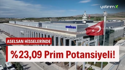 Aselsan (ASELS) Hisse Hedef Fiyatları 2025