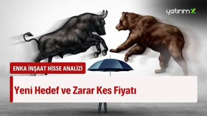 O Şirket için Günlük Hedef Fiyat Verildi!