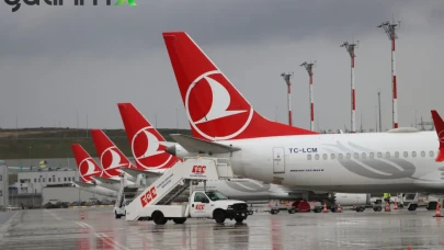 THY'den Türk Futboluna 3 Yıllık Devam Kararı! TFF İş Birliği Protokolü