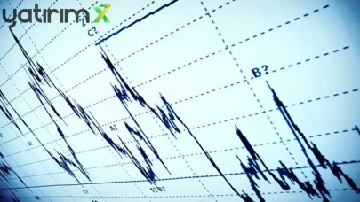 SPK'dan ORCAY'a Onay Çıktı: 160 Milyon TL'lik Sermaye Artırımı Süreci Başlıyor