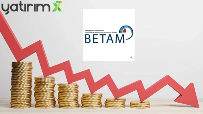 BETAM: Gençlerde Enflasyon Beklentisi Keskin Düştü
