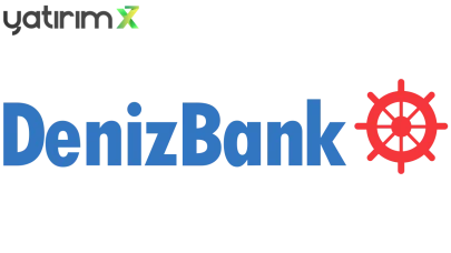 DenizBank 648 Milyon Dolarlık Sürdürülebilirlik Kredisi Aldı