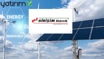 Girişim Elektrik (GESAN) Kahramanmaraş OSB'den Dev GES İşi Aldı!