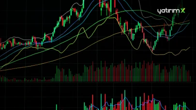 EYGYO’dan %250 Bedelsiz Sermaye Artırımı Fırsatı!