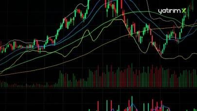 5 Şirketin Ortaklık Yapısı Değişti