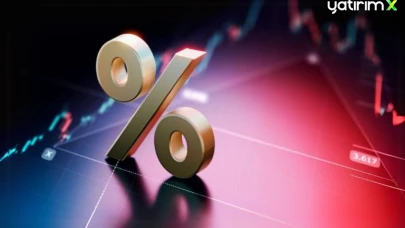 Mart ayı enflasyon beklentileri belli oldu