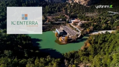 IC Enterra Enerji (ENTRA) Tahmin edilen ve Gerçekleşen Bilanço Rakamları