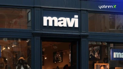 Mavi Giyim (MAVI) Hisseleri: 11 Hedef Fiyat ve Teknik Analiz