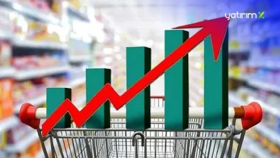 Mayıs 2025’te Türkiye’de Enflasyonun 5 Yıllık Seyri ve Beklentiler