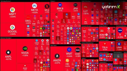 ABD Borsası: 10 Dakikada 2 Trilyon Dolar Kayboldu!