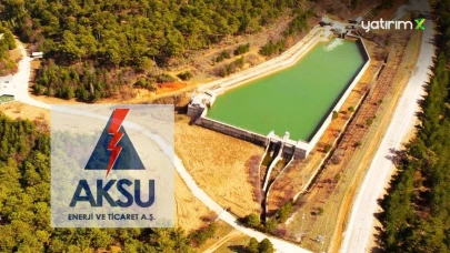 Aksu Enerji (AKSUE), 2025 Yılı Temettü Kararını Açıkladı!