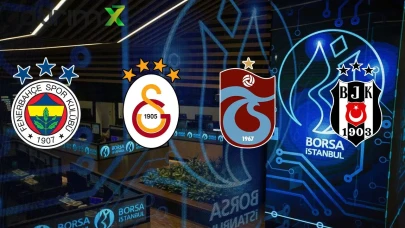 Borsada İşlem Gören Spor Kulüplerinin Sahiplik ve Halka Açıklık Oranları