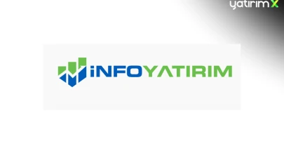 İnfo Yatırım’dan Haftalık Hisse Tavsiyeleri (28 Nisan – 2 Mayıs 2025)