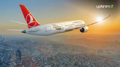 Türk Hava Yolları (THY) Hisseleri: 17 Hedef Fiyat ve Teknik Analiz