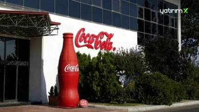 Coca-Cola İçecek (CCOLA) Bilanço Tarihi