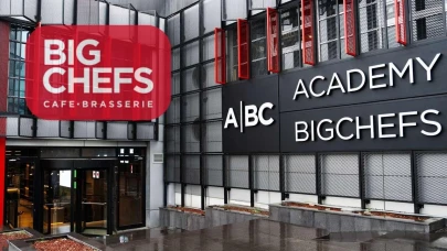 Big Chefs (BIGCH) bilanço tarihi