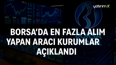 Borsa'da En Fazla Alım Yapan Aracı Kurumlar