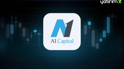 A1 Capital / PGSUS Teknik Analizi - 7.05.2025