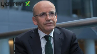 KAŞİF Devrede: Bakan Şimşek'ten Yapay Zeka Destekli Vergi Denetimi