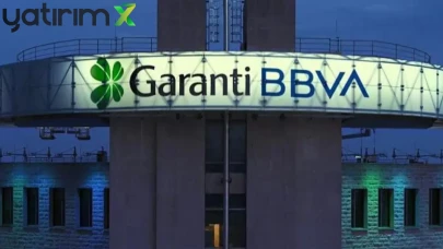 GRNYO Temettü Verecek mi? Garanti Yatırım Ortaklığı Kar Dağıtım Tablosu