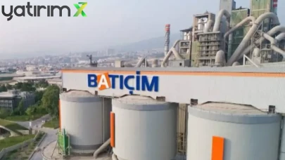 Batıçim (BTCIM) temettü kararı: Kar dağıtımı yapılmayacak mı?