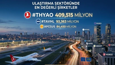 Borsada ulaştırma sektörünün devleri: İşte en değerli şirketler