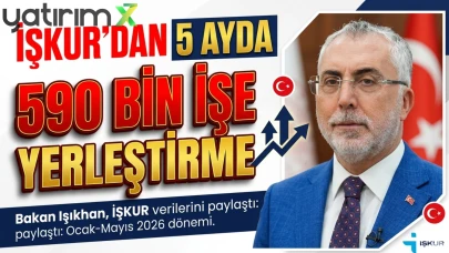 Bakan Işıkhan duyurdu: İŞKUR 590 bine yakın istihdam sağladı