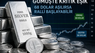 Gümüşte kritik eşik: 68 dolar aşılırsa yeni ralli başlayabilir