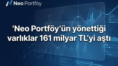 Neo Portföy'ün yönettiği varlıklar 161 milyar TL'yi aştı