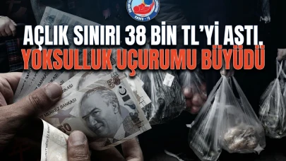 Açlık sınırı 38 bin TL, yoksulluk sınırı 117 bin TL oldu