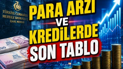 TCMB'den parasal gelişmeler raporu: M3 büyümesi yavaşladı