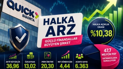 Quic Sigorta halka arzında öne çıkan 5 detay