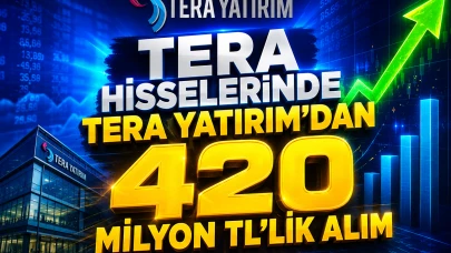 TERA hissesinde kurum hareketi: Tera Yatırım zirvede