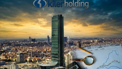 Kiler Holding bilançosu açıklandı: 2026 ilk yarı zararı dikkat çekti