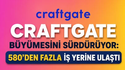 Craftgate büyümesini sürdürüyor: 580'den fazla iş yerine ulaştı