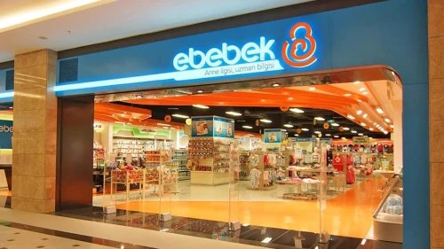 Ebebek’te Kazançlar Bezi Bıraktı: 2024’te Kâr Vardı, 2025 İlk Çeyrekte 54,9 Milyon TL Zarar Geldi!
