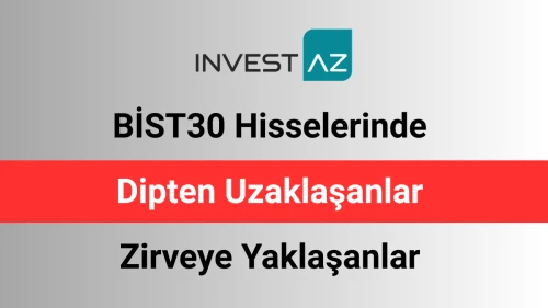 BİST30 Hisselerinde Dipten Uzaklaşanlar ve Zirveye Yaklaşanlar – InvestAZ Analizi (21 Mayıs 2025)