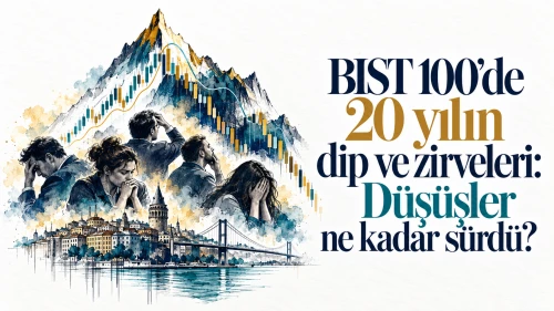 BIST 100’de 20 yılın dip ve zirveleri: Düşüşler ne kadar sürdü?