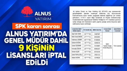 Alnus Yatırım'da Genel Müdür Dahil 9 Kişinin Lisansları İptal Edildi