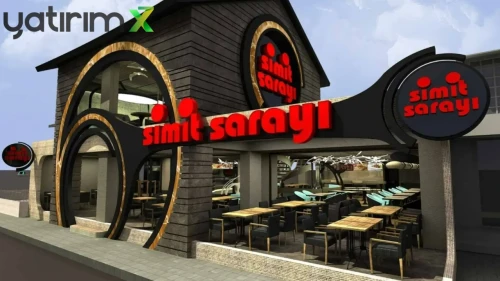 Dmr Unlu Mamuller’den (DMRGD) Sermaye Hamlesi: SPK'dan Onay Çıktı