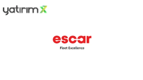 SPK'dan Escar Hisselerinde Piyasa Bozucu Eylemlere Geçit Yok: 19 İsme 67 Milyon TL Ceza