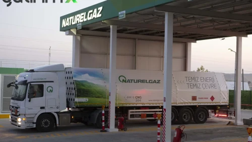 Naturelgaz (NTGAZ) 2026 Temettü Detayları Açıklandı: Kar Payı Ne Zaman Yatacak?