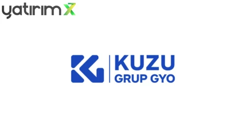 Kuzugrup GYO (KZGYO) 2025 Yılı Kar Payı Dağıtımı Yapmayacak